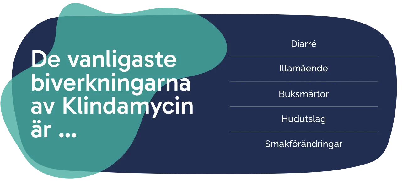 Biverkningarna av Klindamycin