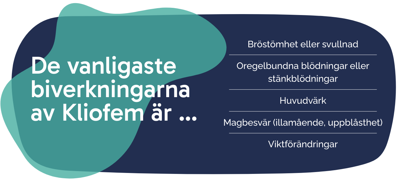 Biverkningarna av Kliofem (Kliogest)