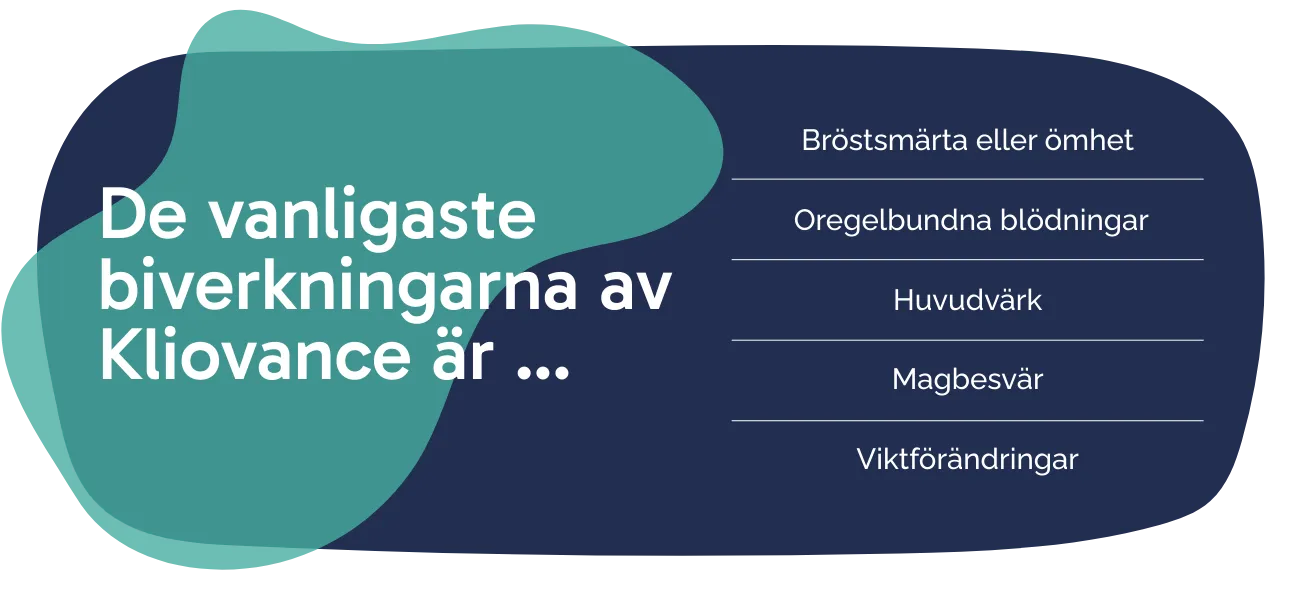 Biverkningarna av Kliovance (Activelle)