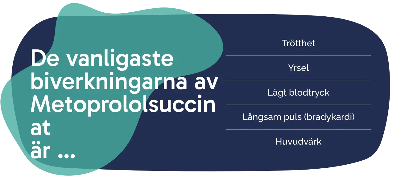 Biverkningarna av Metoprololsuccinat