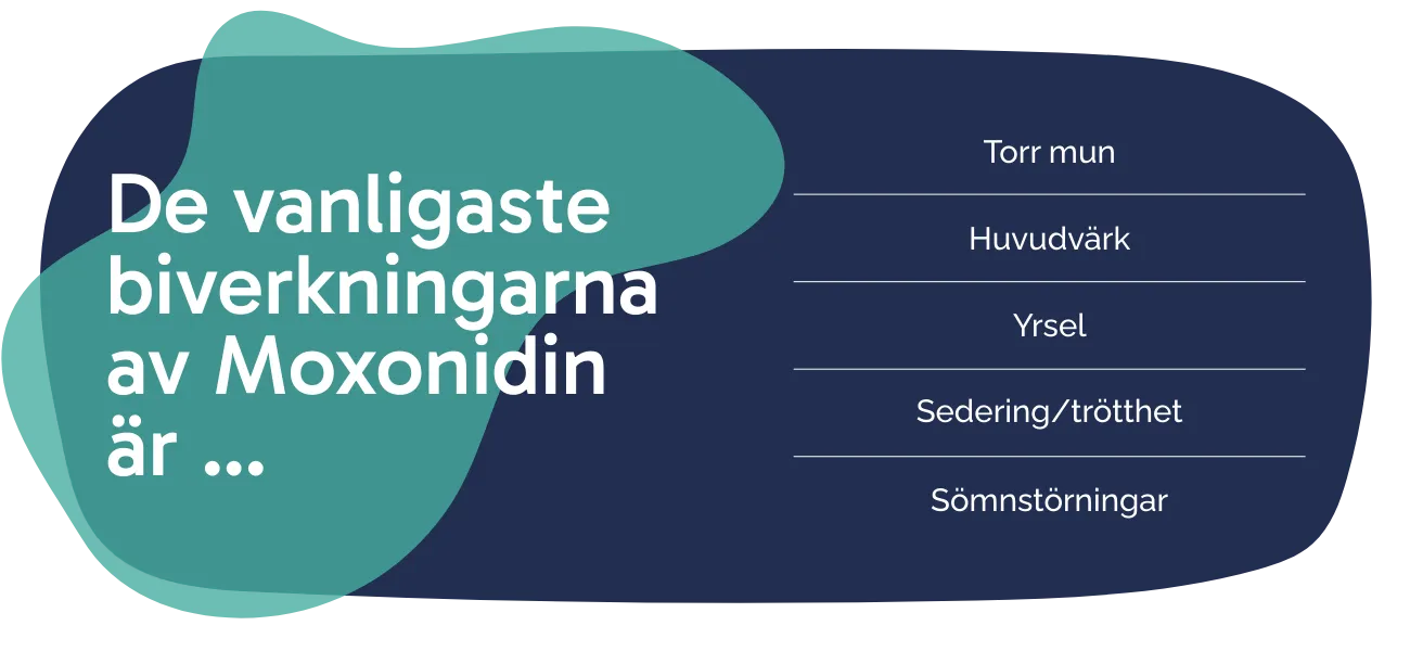 Biverkningarna av Moxonidin
