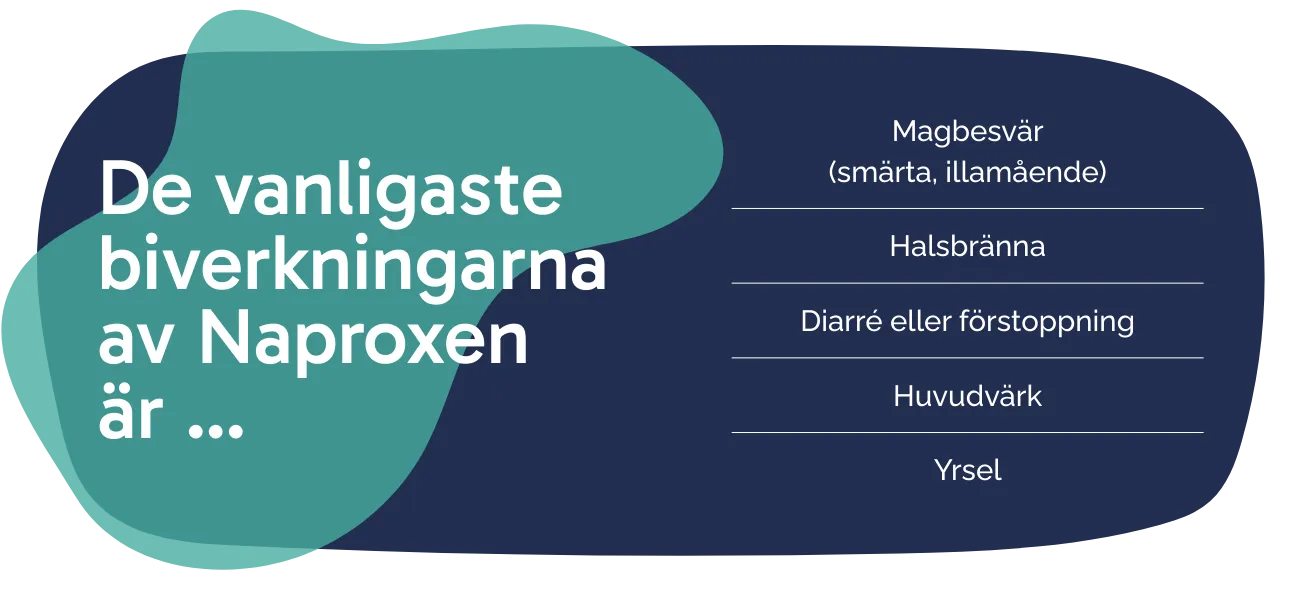 Biverkningarna av Naproxen