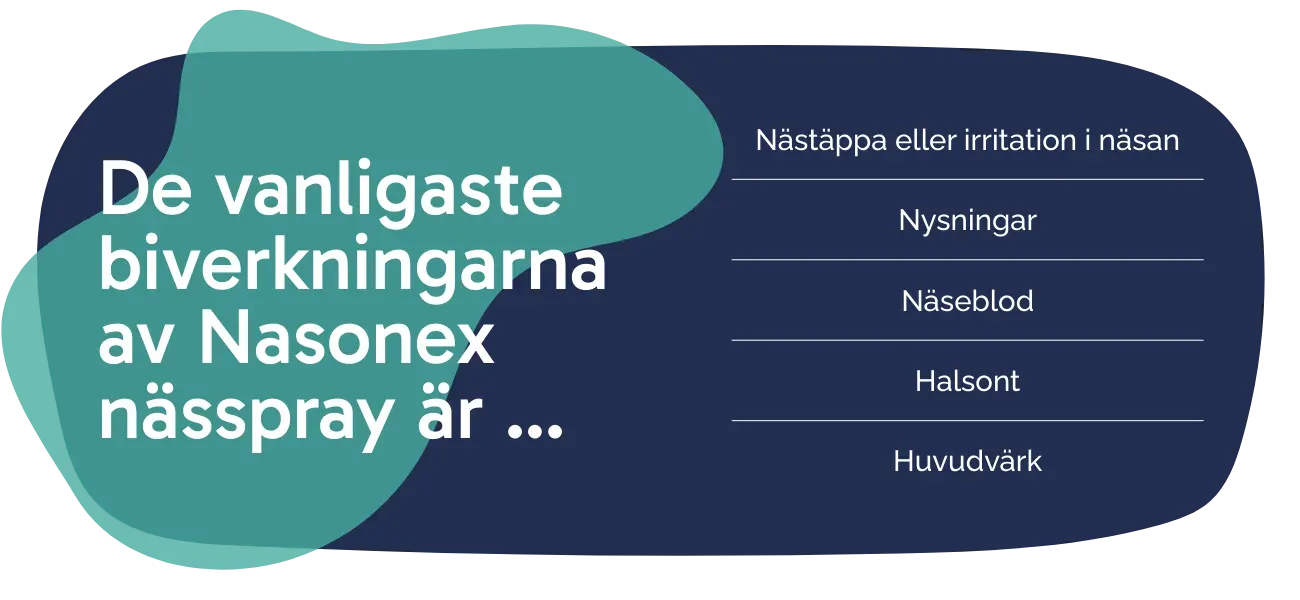 Biverkningarna av Nasonex nässpray