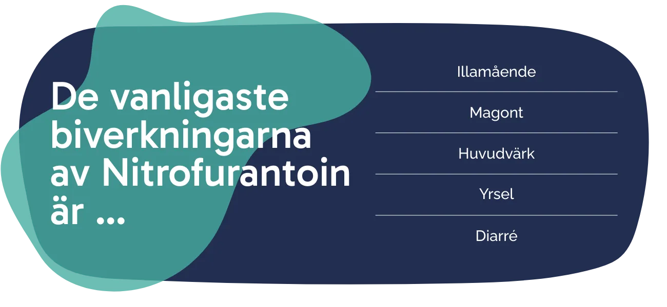 Biverkningarna av Nitrofurantoin