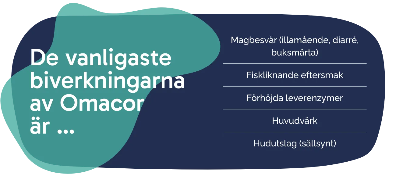 Biverkningarna av Omacor