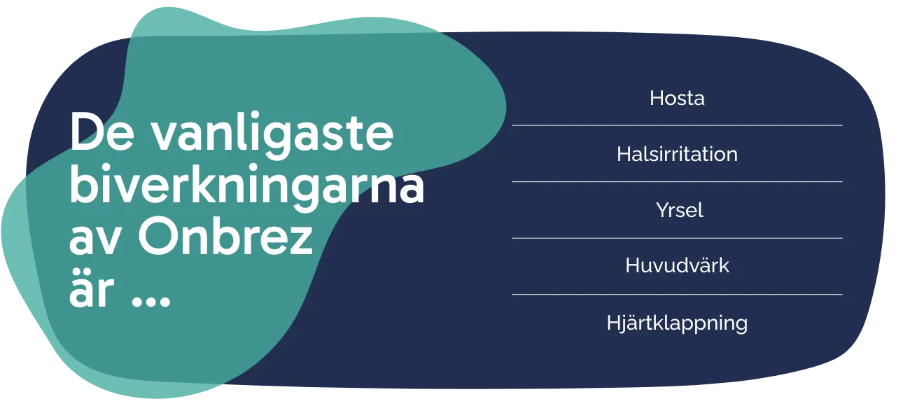 Biverkningarna av Onbrez