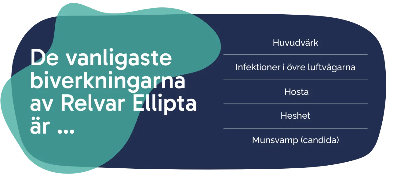 Biverkningarna av Relvar Ellipta