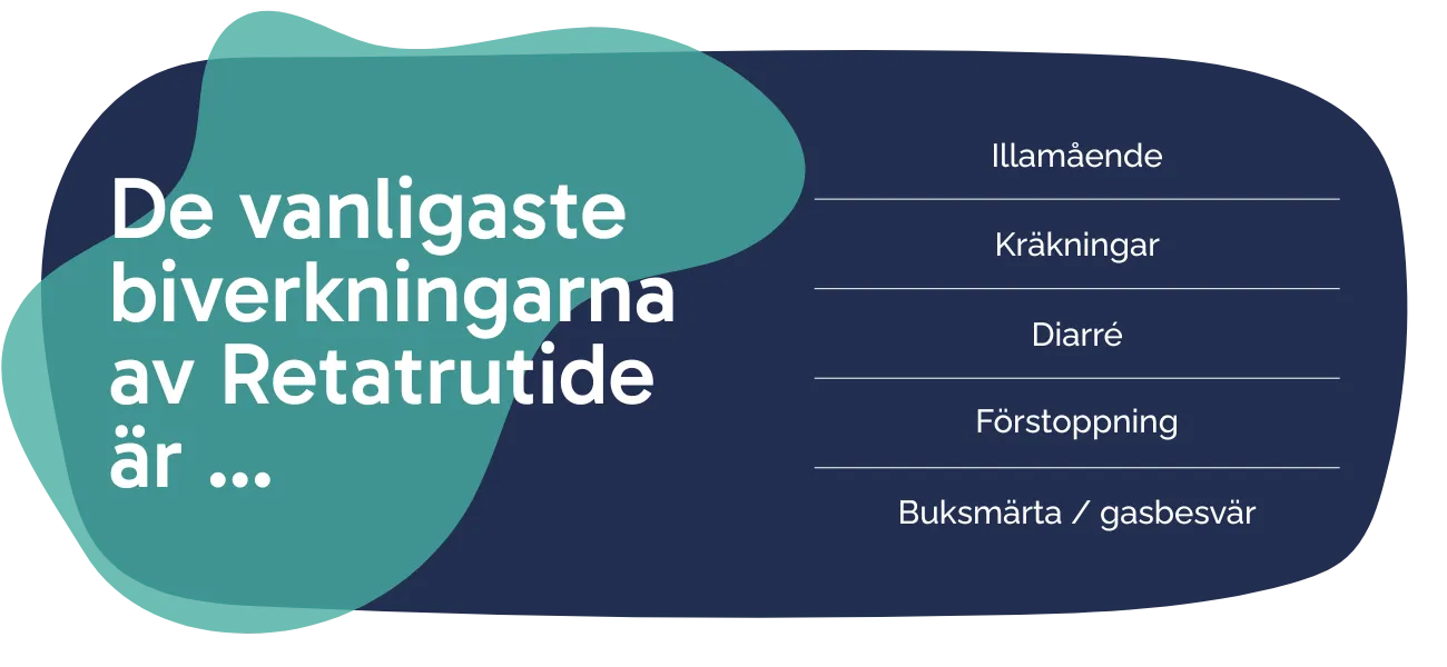 Biverkningarna av Retatrutide
