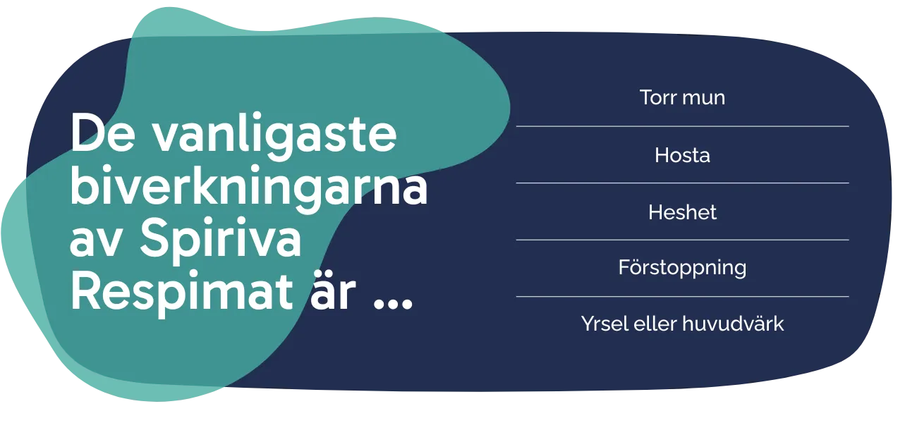 Biverkningarna av Spiriva Respimat