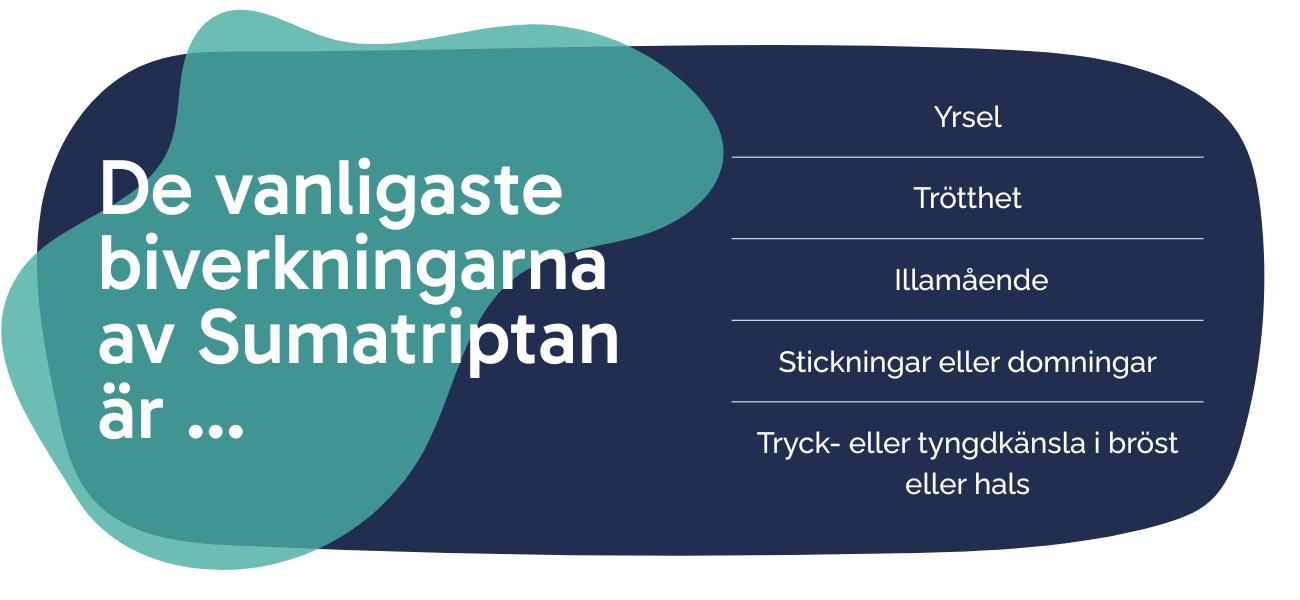Biverkningarna av Sumatriptan