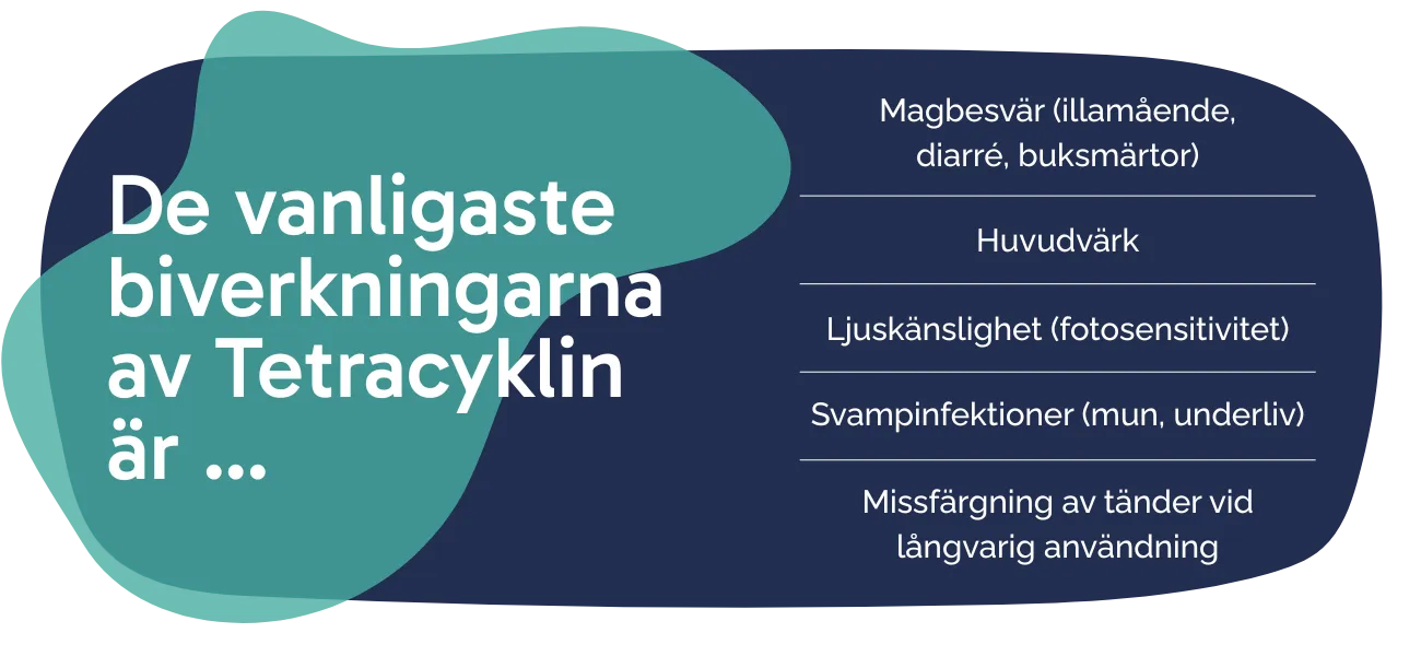 Biverkningarna av Tetracyklin