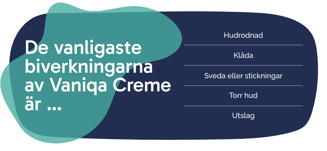 Biverkningarna av Vaniqa Creme