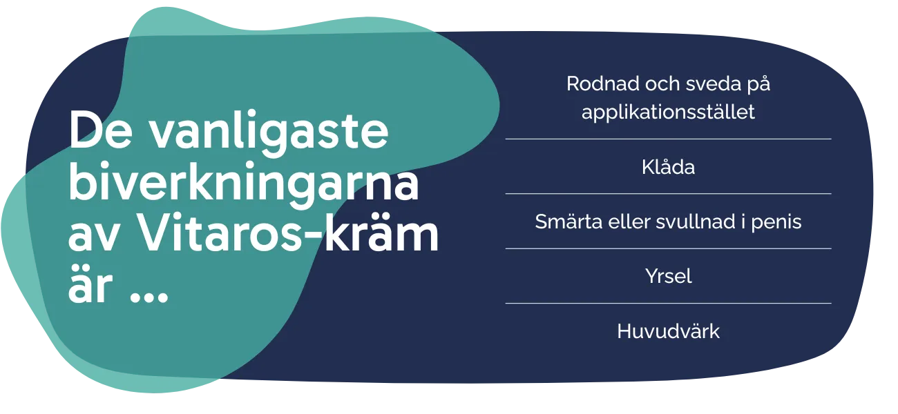Biverkningarna av Vitaros-kräm