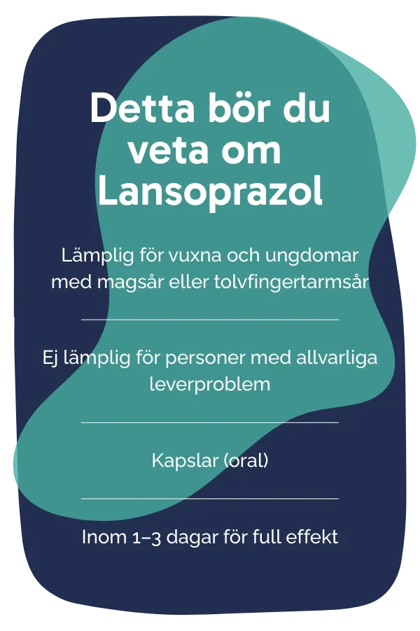 Detta bör du veta om Lansoprazol