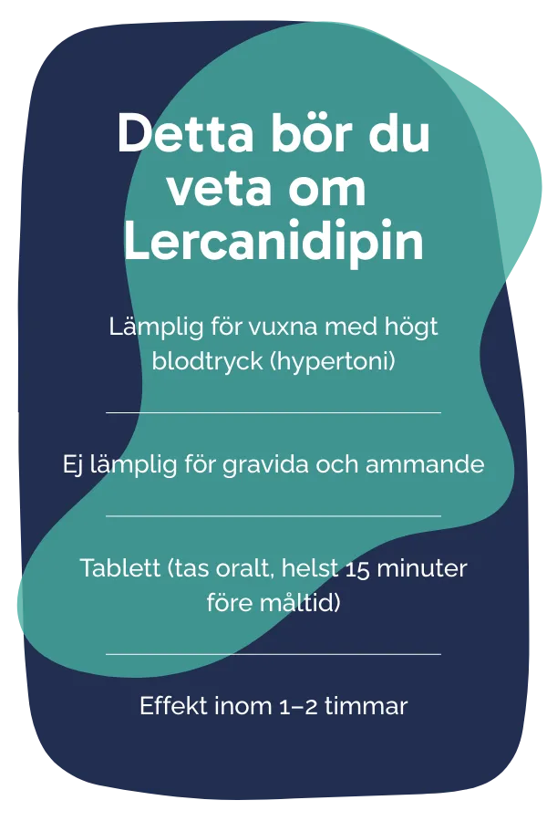 Detta bör du veta om Lercanidipin