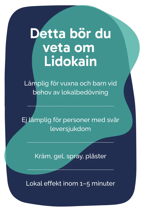 Detta bör du veta om Lidokain