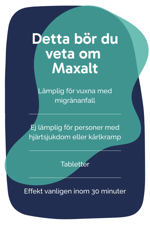 Detta bör du veta om Maxalt