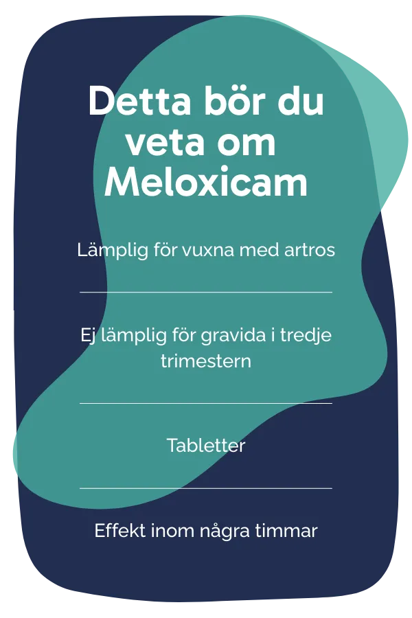 Detta bör du veta om Meloxicam