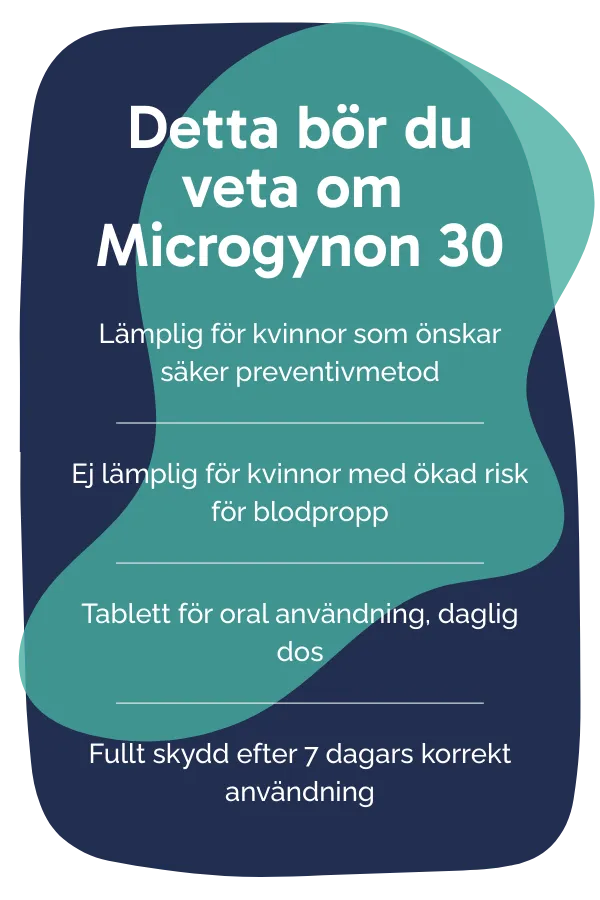 Detta bör du veta om Microgynon 30