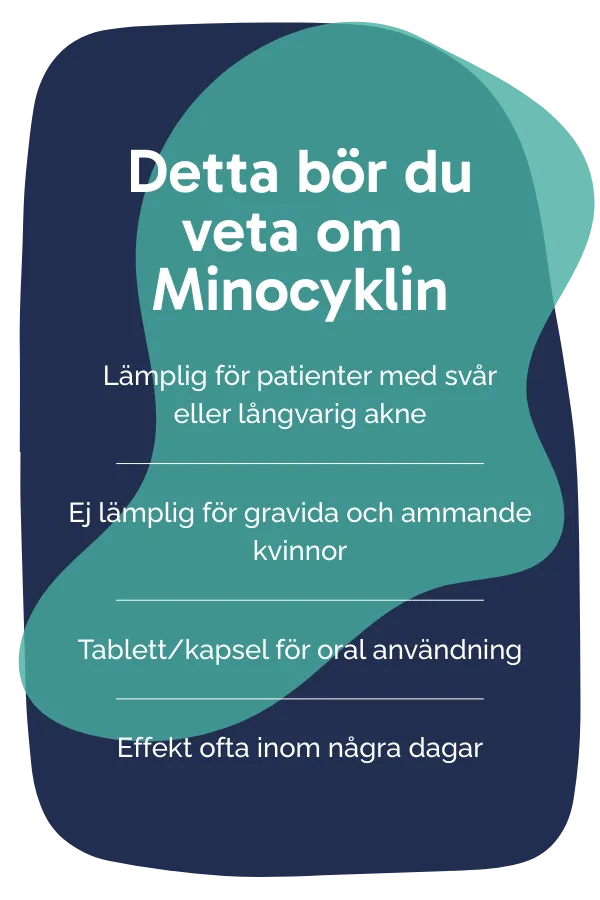 Detta bör du veta om Minocyklin