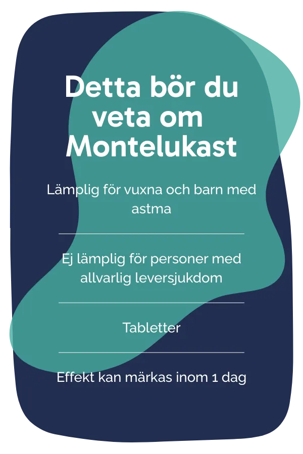 Detta bör du veta om Montelukast