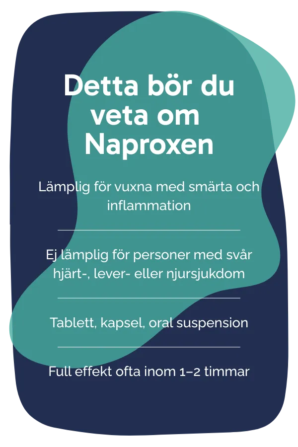 Detta bör du veta om Naproxen