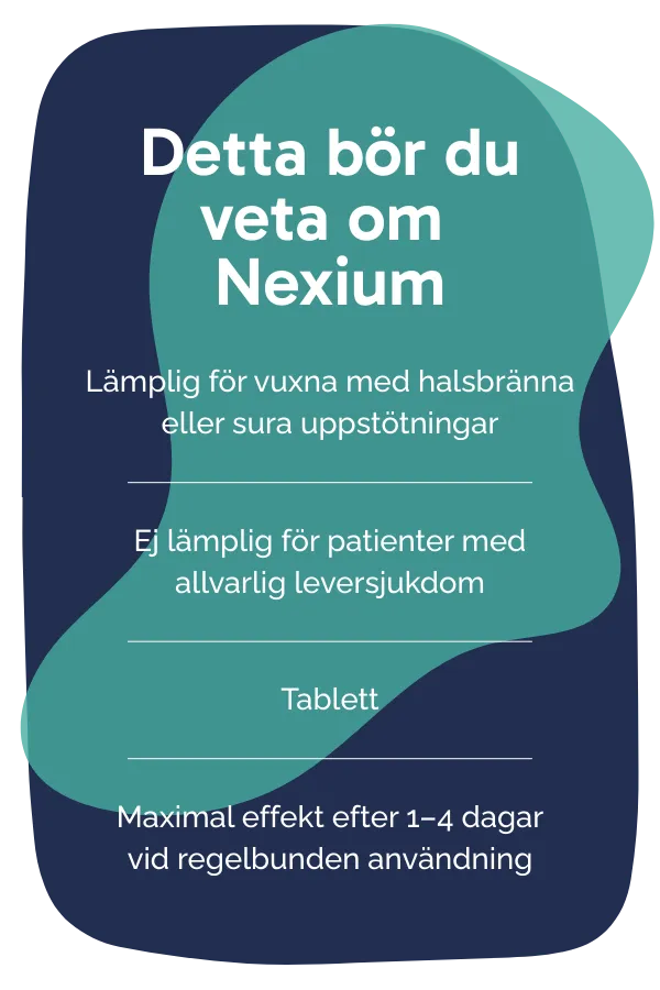 Detta bör du veta om Nexium