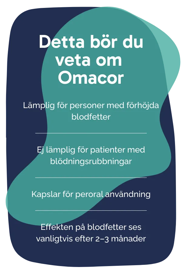Detta bör du veta om Omacor