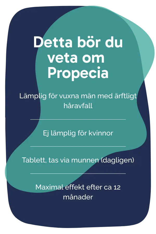 Detta bör du veta om Propecia