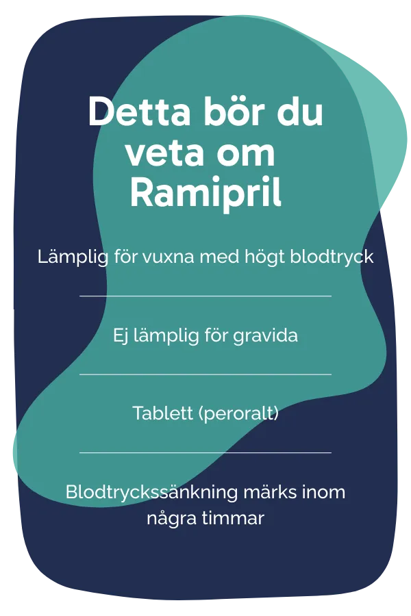 Detta bör du veta om Ramipril