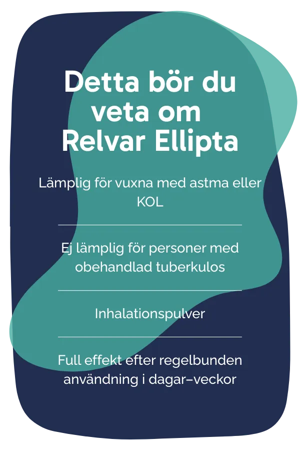 Detta bör du veta om Relvar Ellipta