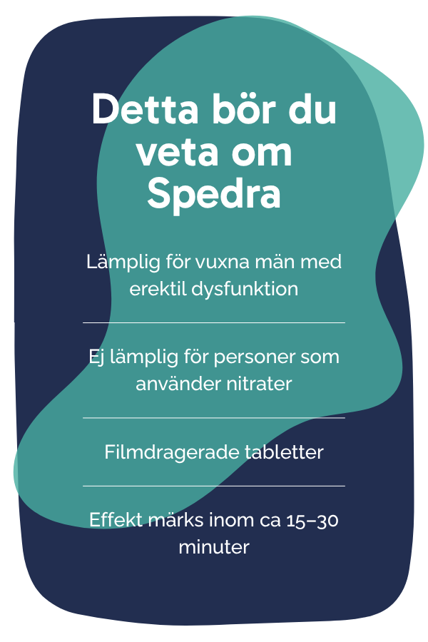Detta bör du veta om Spedra