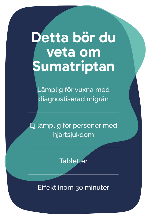 Detta bör du veta om Sumatriptan