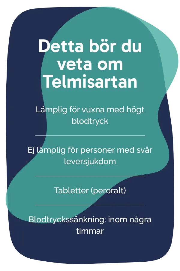 Detta bör du veta om Telmisartan