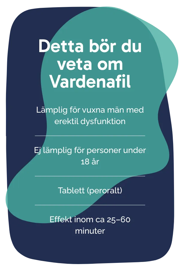 Detta bör du veta om Vardenafil