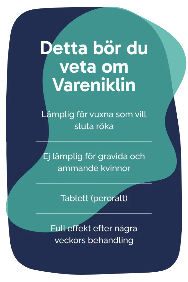 Detta bör du veta om Vareniklin