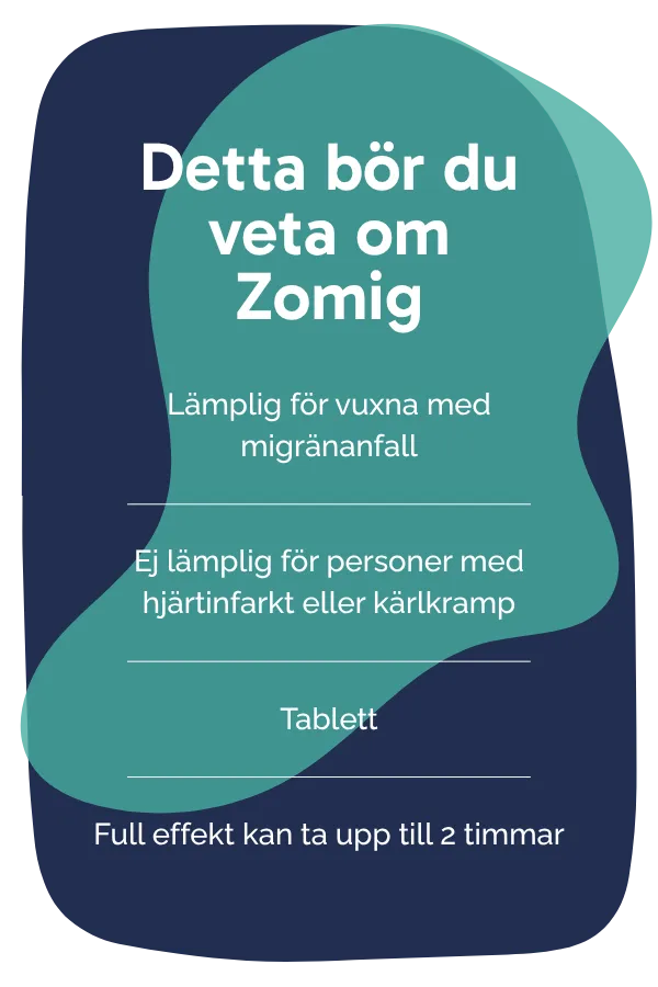 Detta bör du veta om Zomig