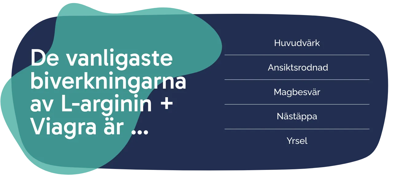Biverkningarna av L-arginin + Viagra